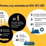 Capturados 37 paramilitares colombianos de las bandas Los Rastrojos y La Línea